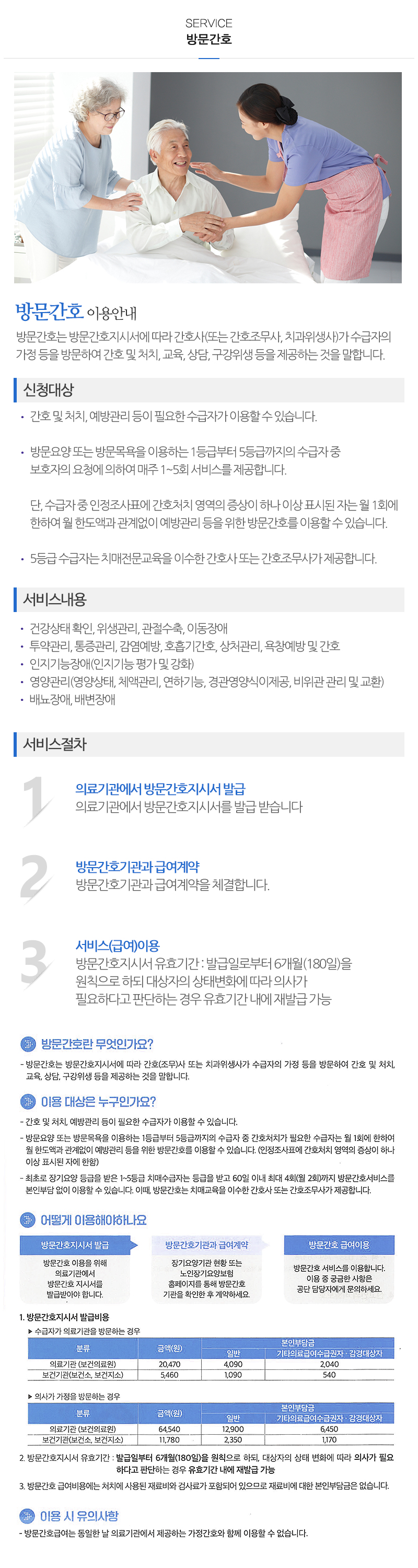 두드림방문요양센터_내용