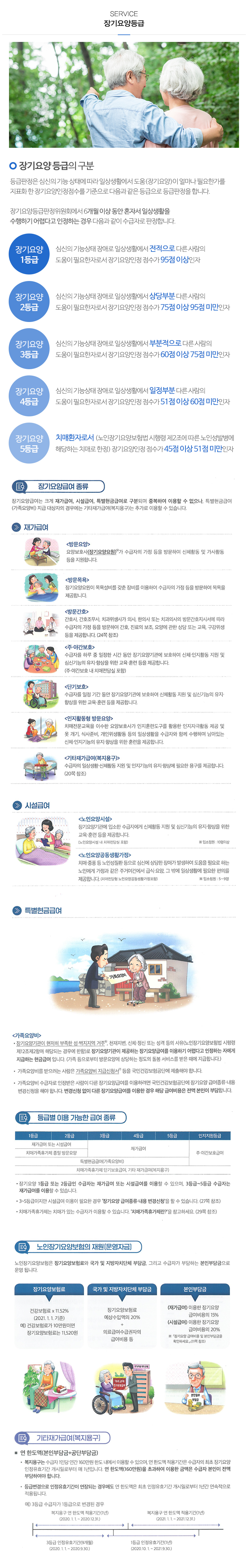 두드림방문요양센터_내용