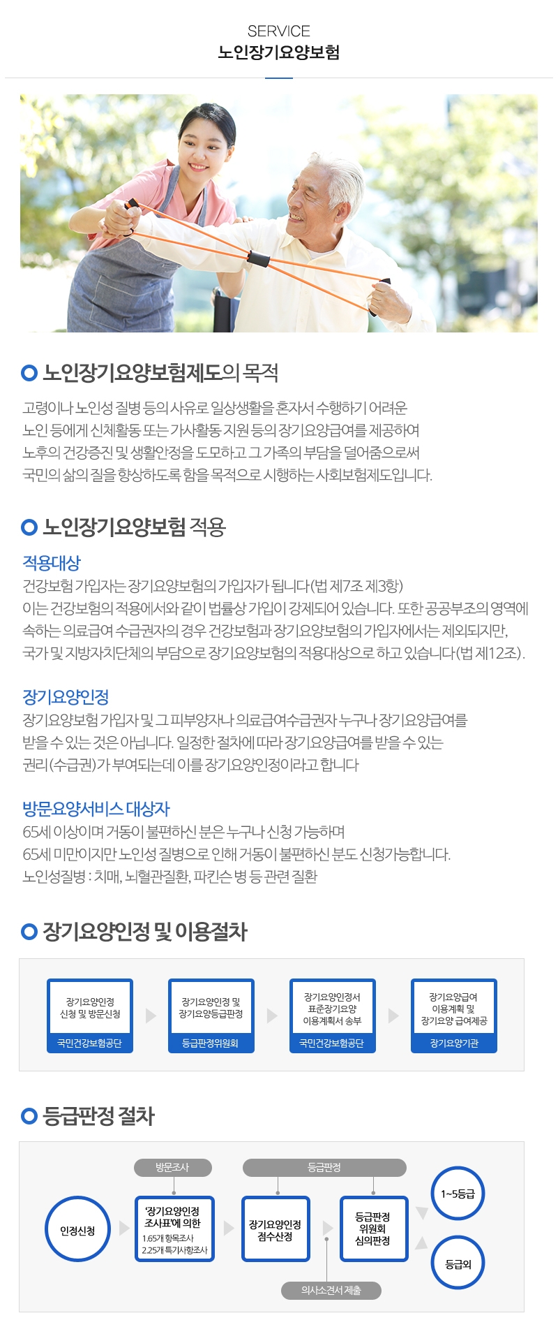 두드림방문요양센터_내용