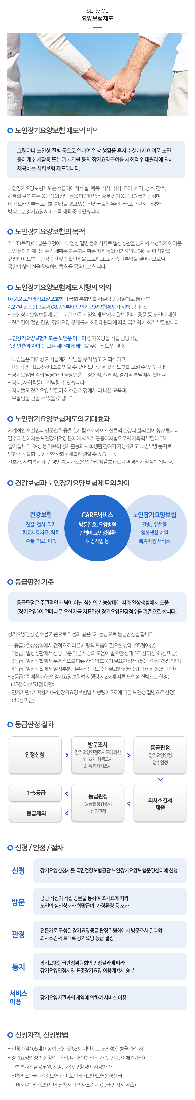 두드림방문요양센터_내용